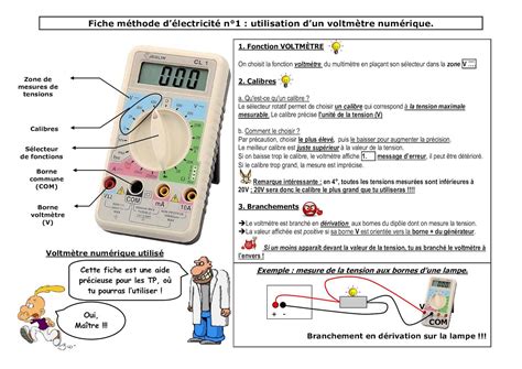 MÉTHODE 1: COMMENT MESURER V